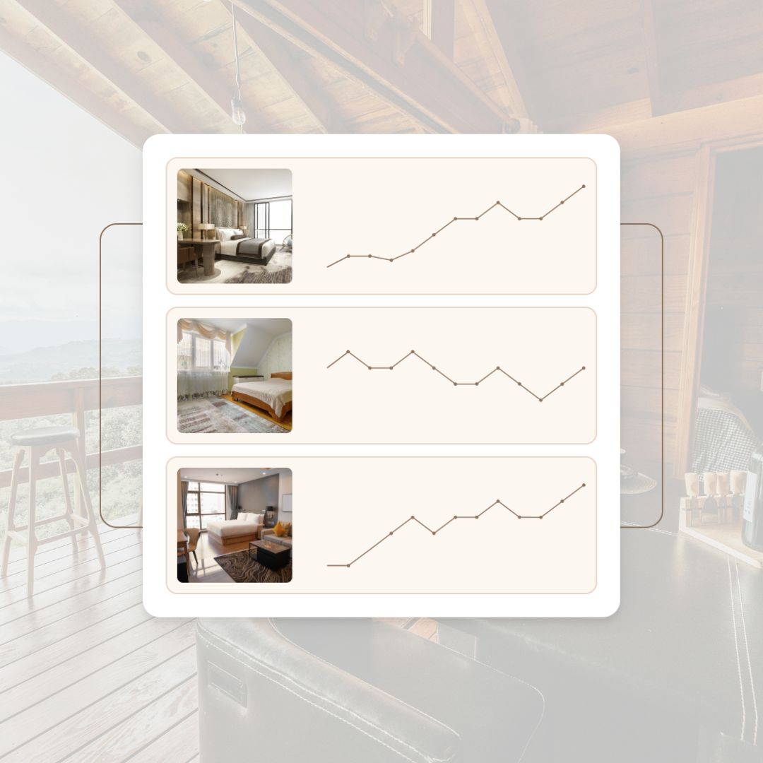 Trīs viesistabas attēli ar katra nelielu līniju grafiku dažādu rādītāju svārstībām.