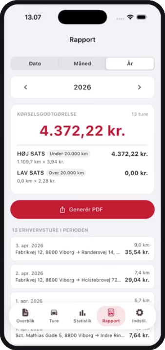 intopit Fleet app, færdig rapport
