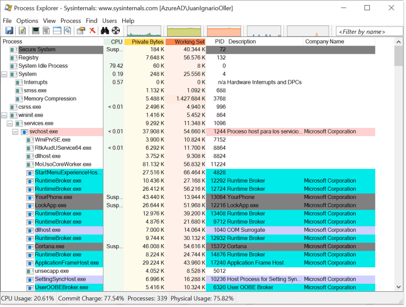 Outils pour l'administrateur système : Process Explorer