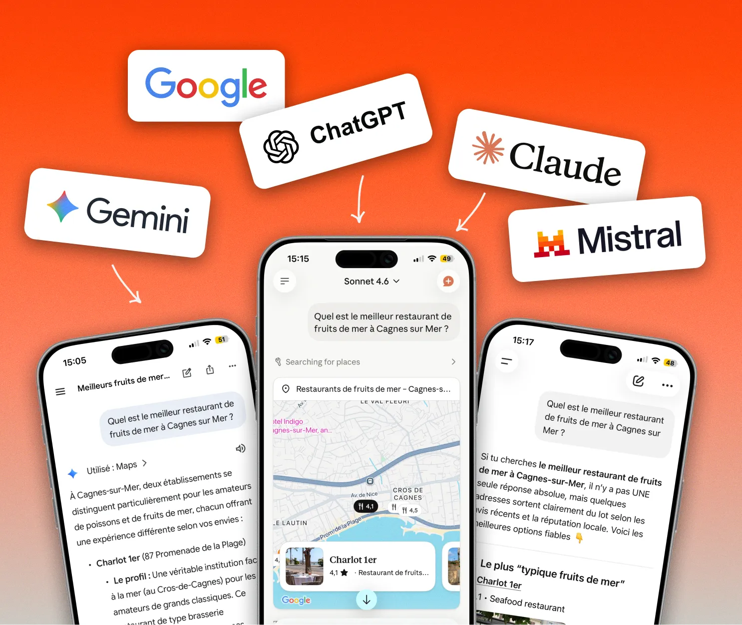Restaurant référencé sur Google et sur les IA ChatGPT, Gemini, Claude et Mistral