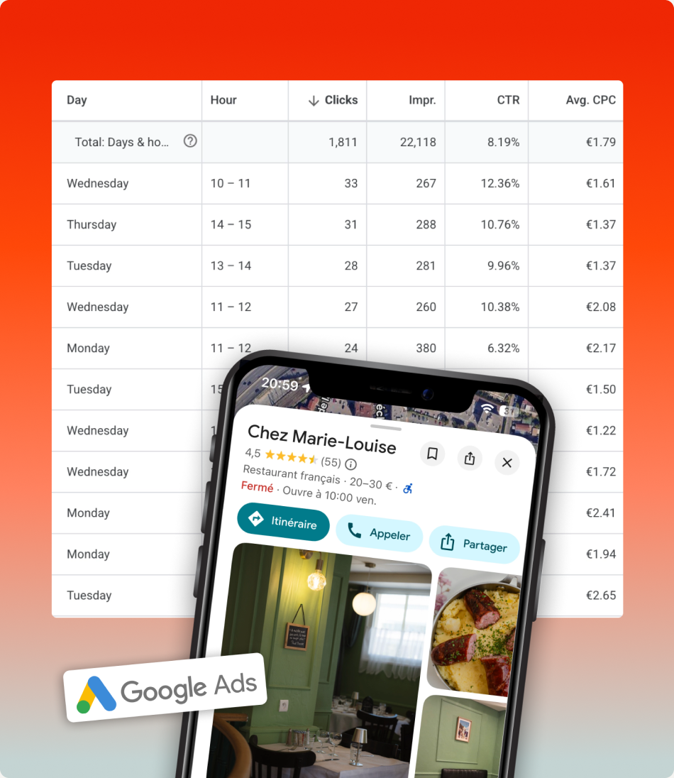 Campagne Google Ads du restaurant Chez Marie-Louise