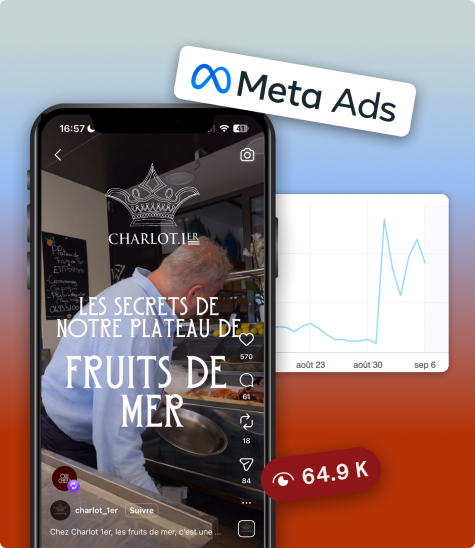 Publicité Meta Ads du restaurant Charlot 1er