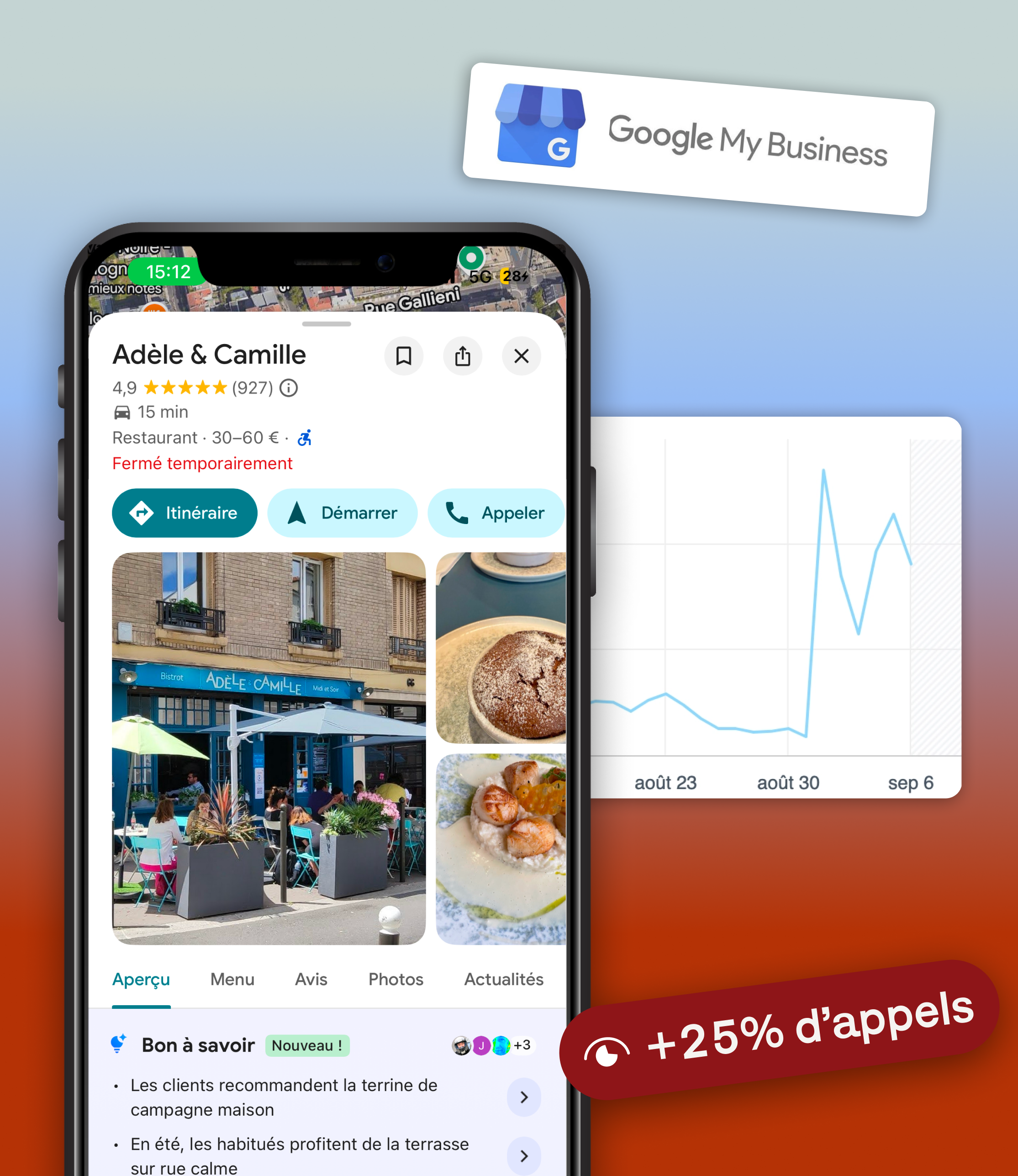Fiche Google My Business du restaurant Charlot 1er