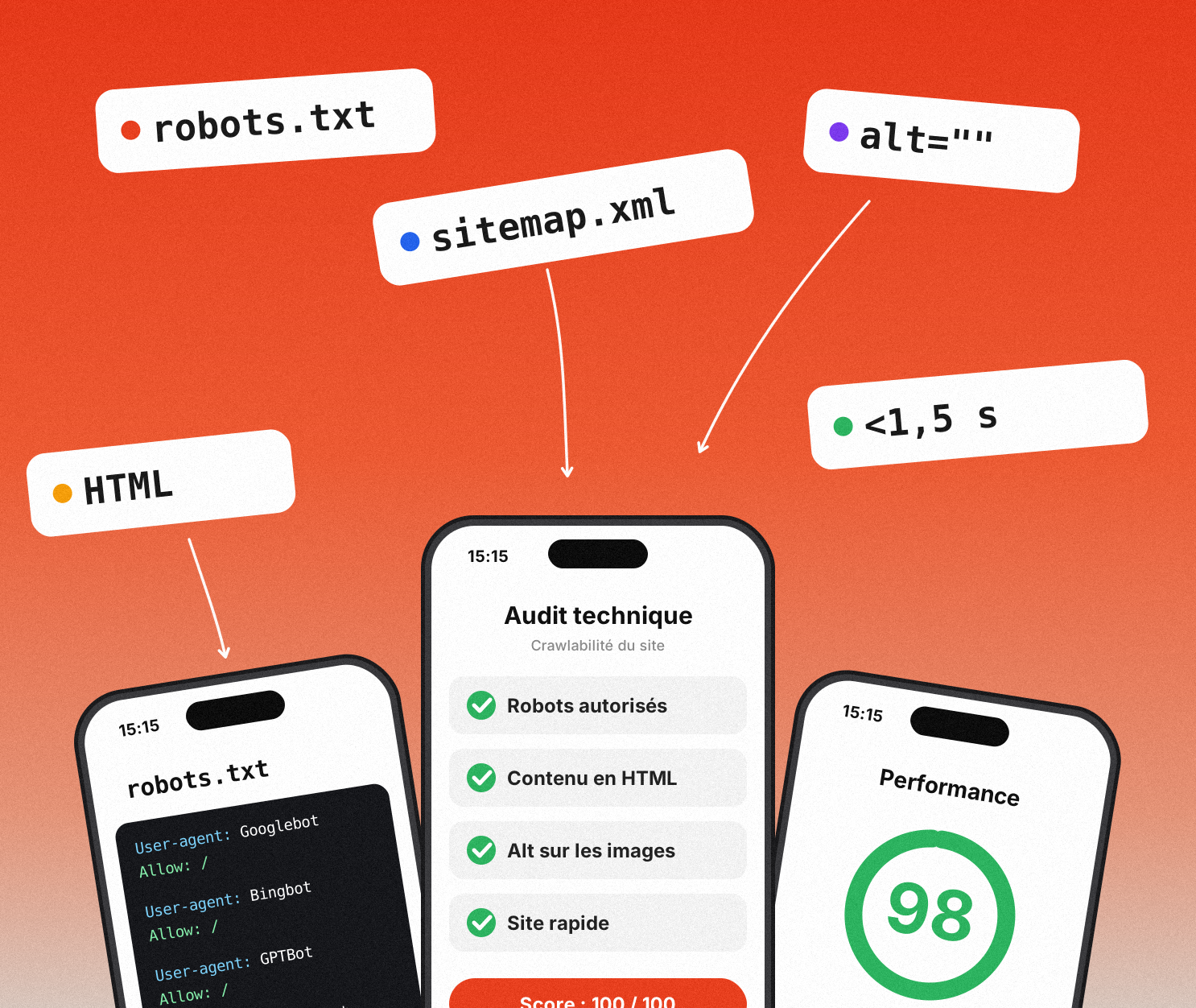 Restaurant référencé sur Google et sur les IA ChatGPT, Gemini, Claude et Mistral