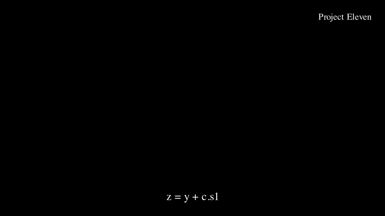 Vector addition