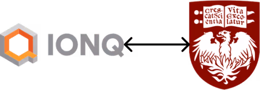 ionq image