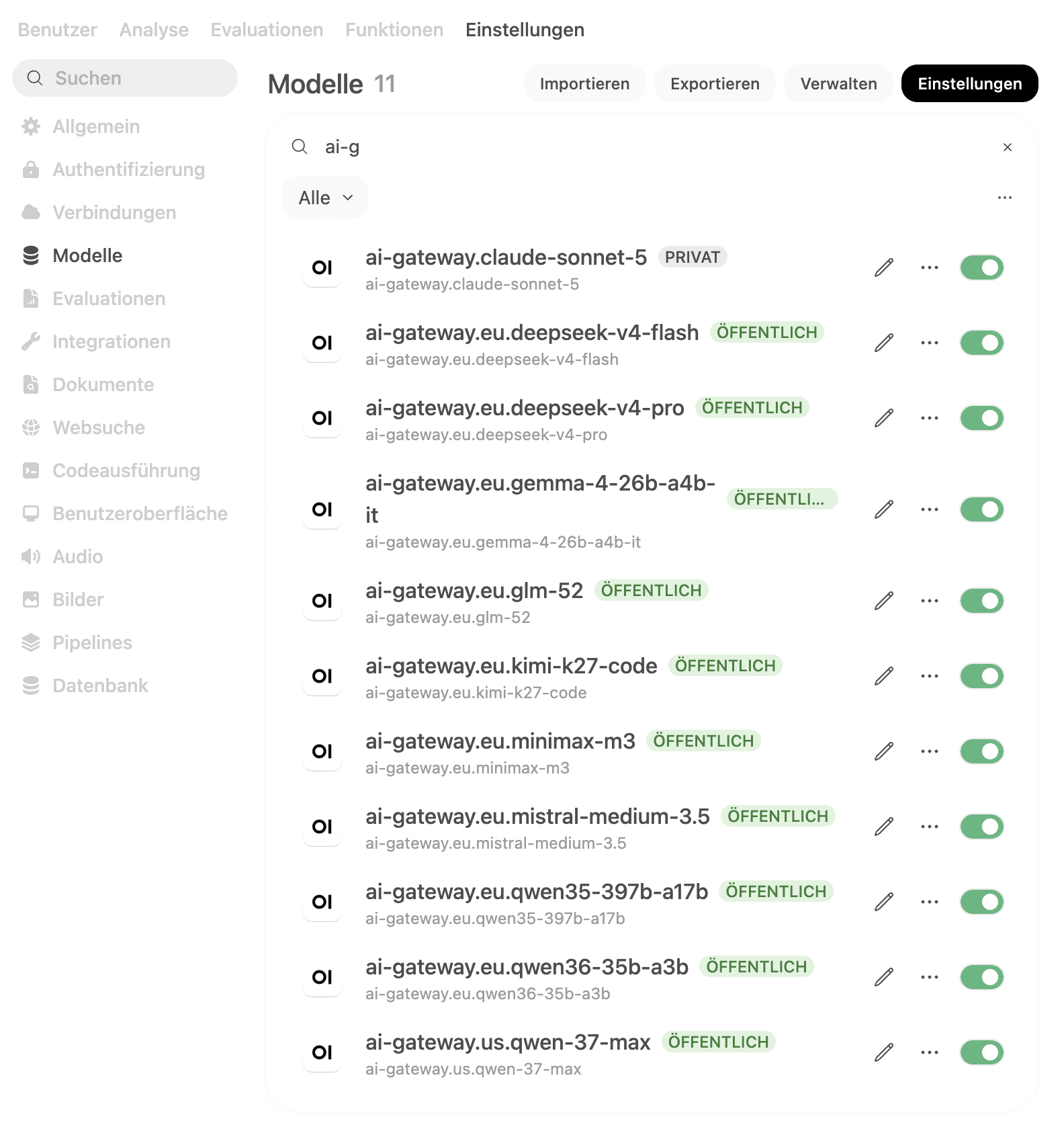 “Einstellungen” > “Modelle” list filtered by “ai-g”, showing AI gateway models with “ÖFFENTLICH”/“PRIVAT” tags and toggles."