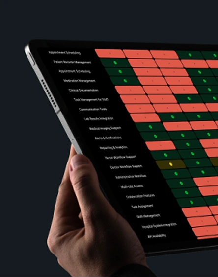 Hand holding a tablet displaying a feature comparison chart with rows of features and columns highlighted in red, green, and yellow.