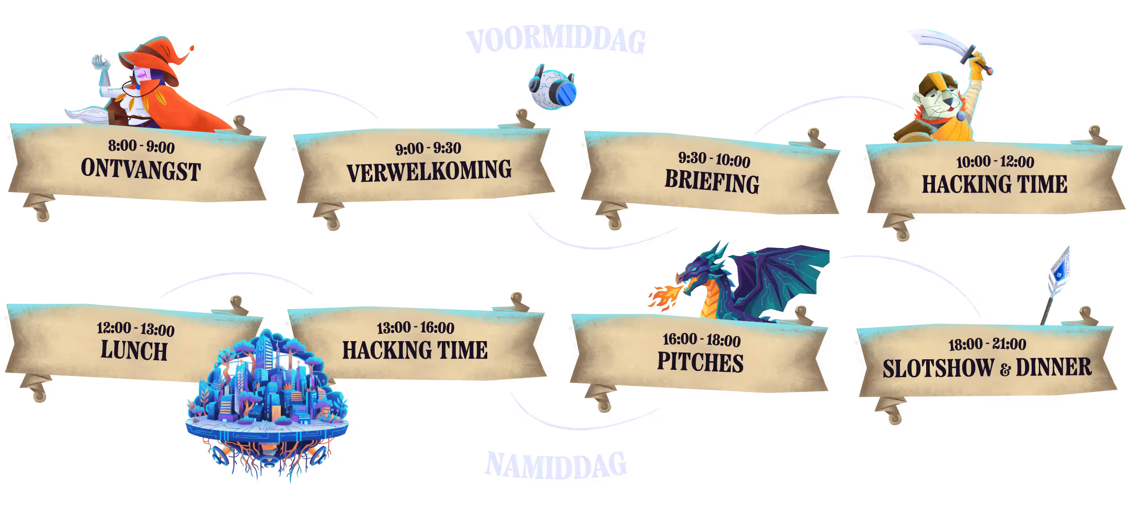 Schedule with two sections labeled 'VOORMIDDAG' and 'NAMIDDAG' listing activities: 8:00-9:00 Coffee reception, 9:00-9:30 Welcome, 9:30-10:00 Briefing, 10:00-12:00 Hacking time, 12:00-13:00 Lunch, 13:00-16:00 Hacking time, 16:00-18:00 Pitches, 18:00-21:00 Prize ceremony and dinner, each on a parchment scroll with fantasy character illustrations.