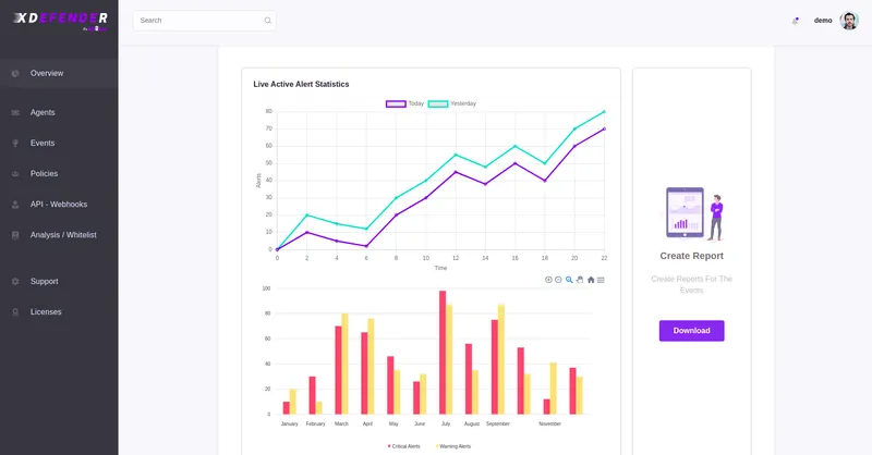 XDefendeR Platform Screenshot