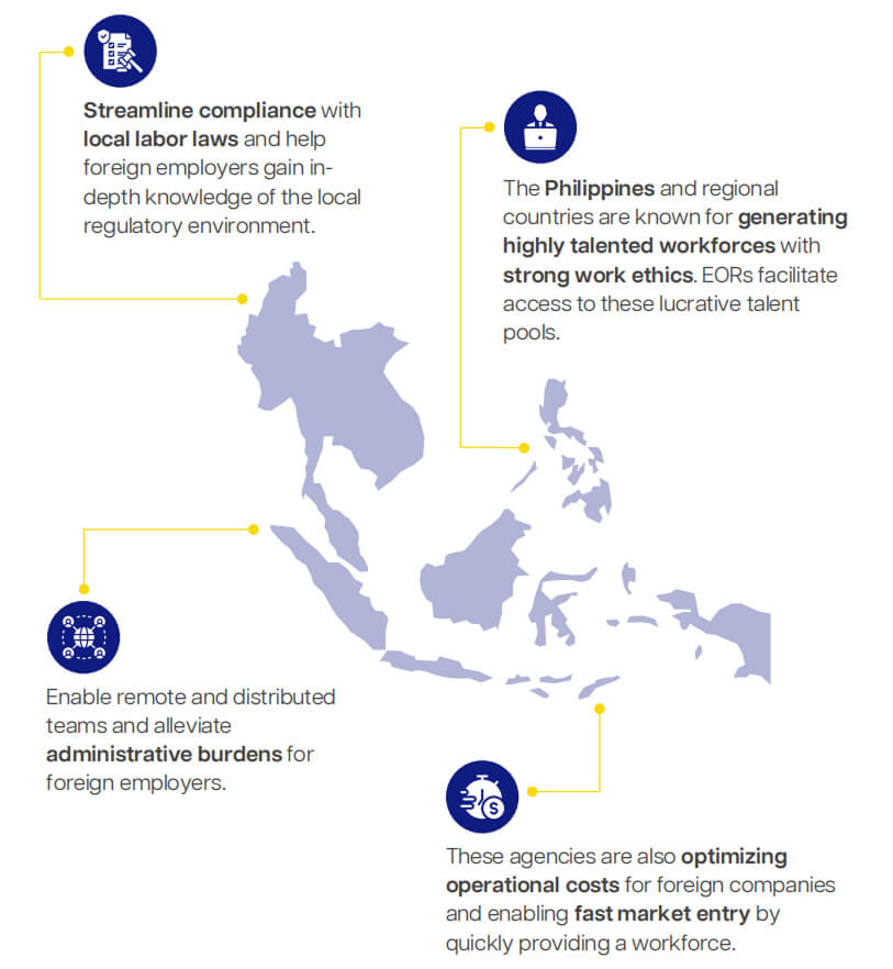 How EORs are reshaping regional hiring strategies