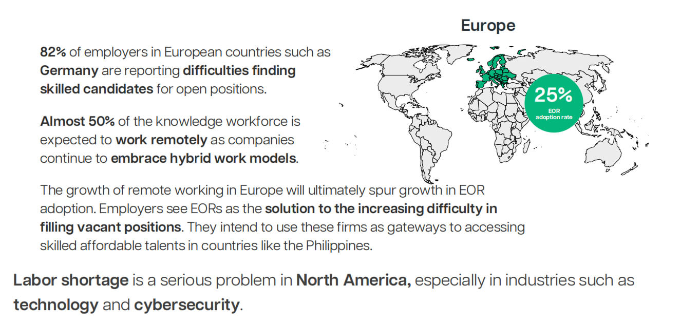 Regional work trends and EOR adoption