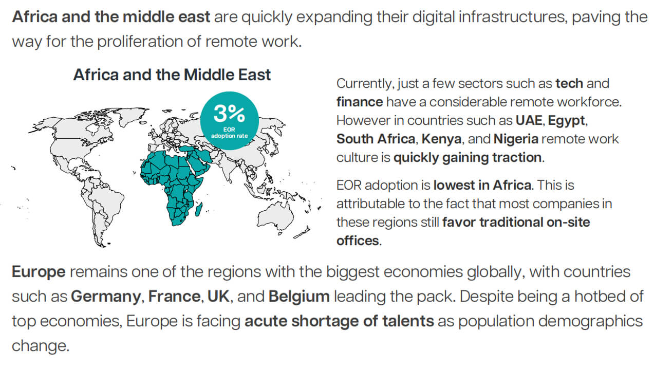 Regional work trends and EOR adoption