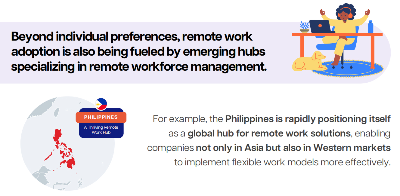 Remote work statistics 2025 infographic