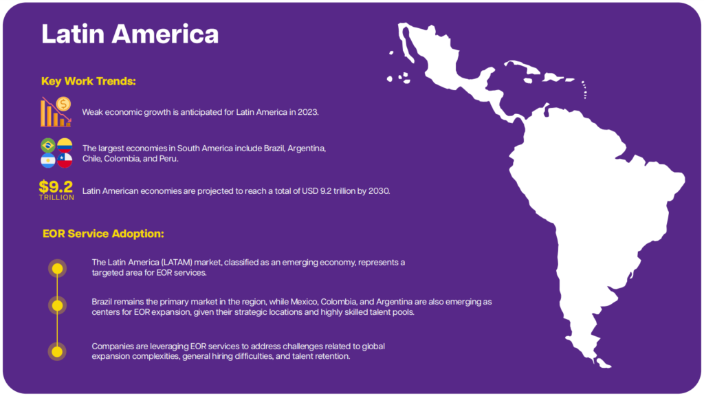Regional labor trends and EOR adoption