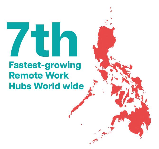 Fastest-growing remote work hubs