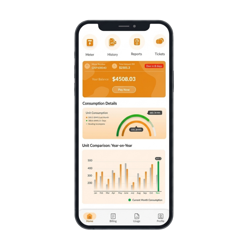 Energy Monitoring