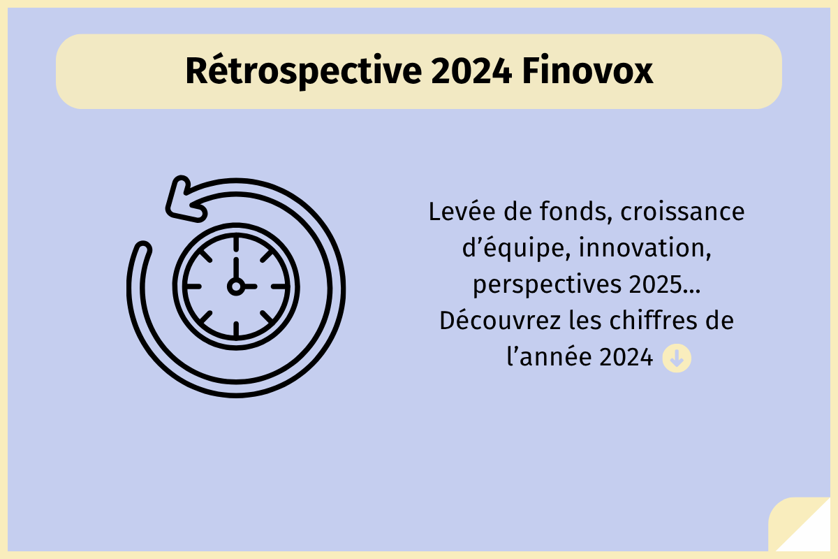présentation rétrospective finovox