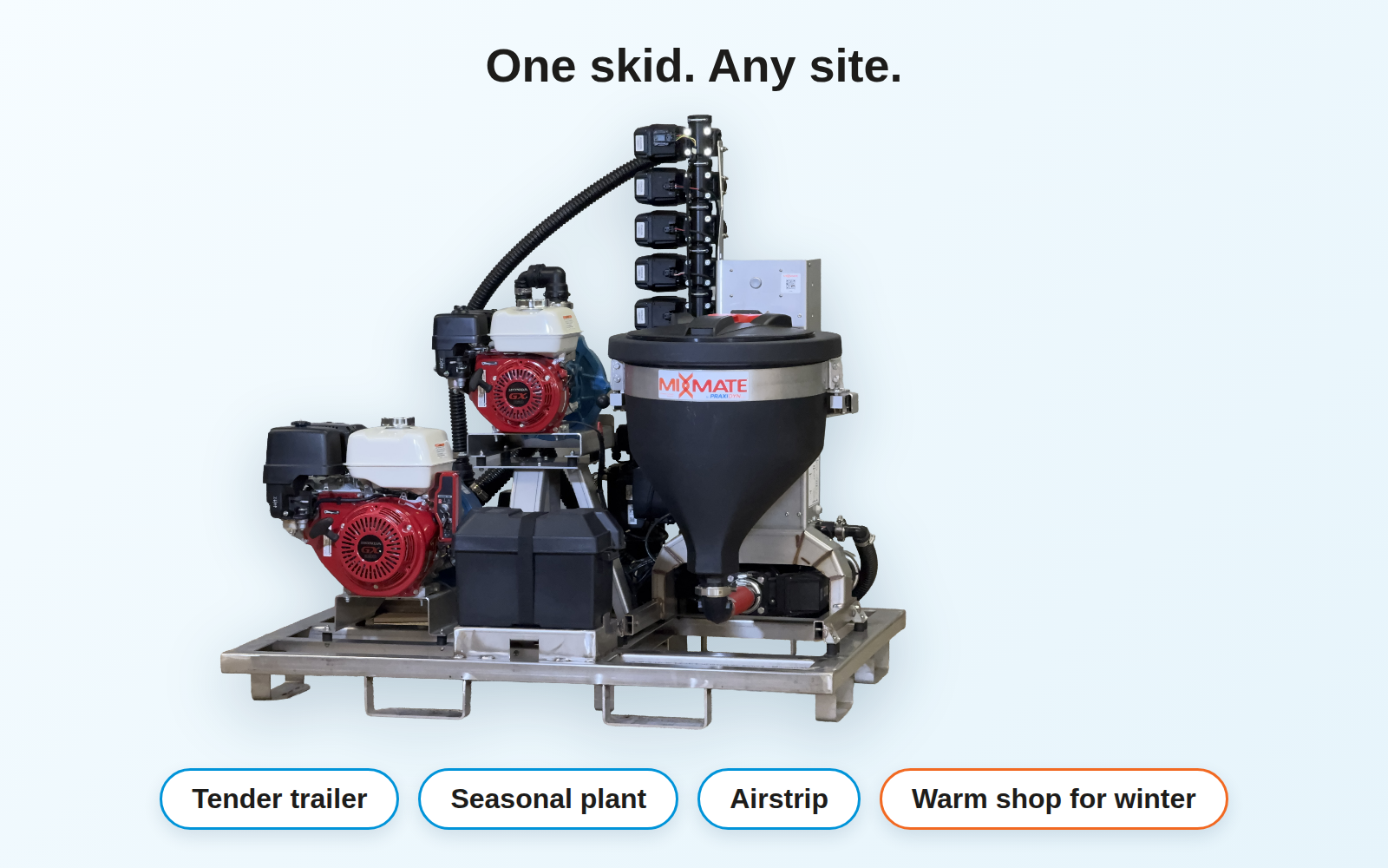 Fusion Skid with labels: tender trailer, seasonal plant, airstrip, warm shop for winter