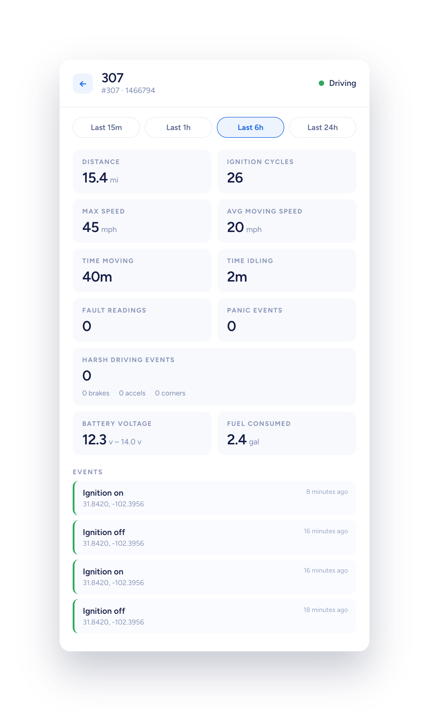 The BusRight vehicle page, showing live metrics for a bus in service including speed, mileage, fuel level and engine diagnostics.