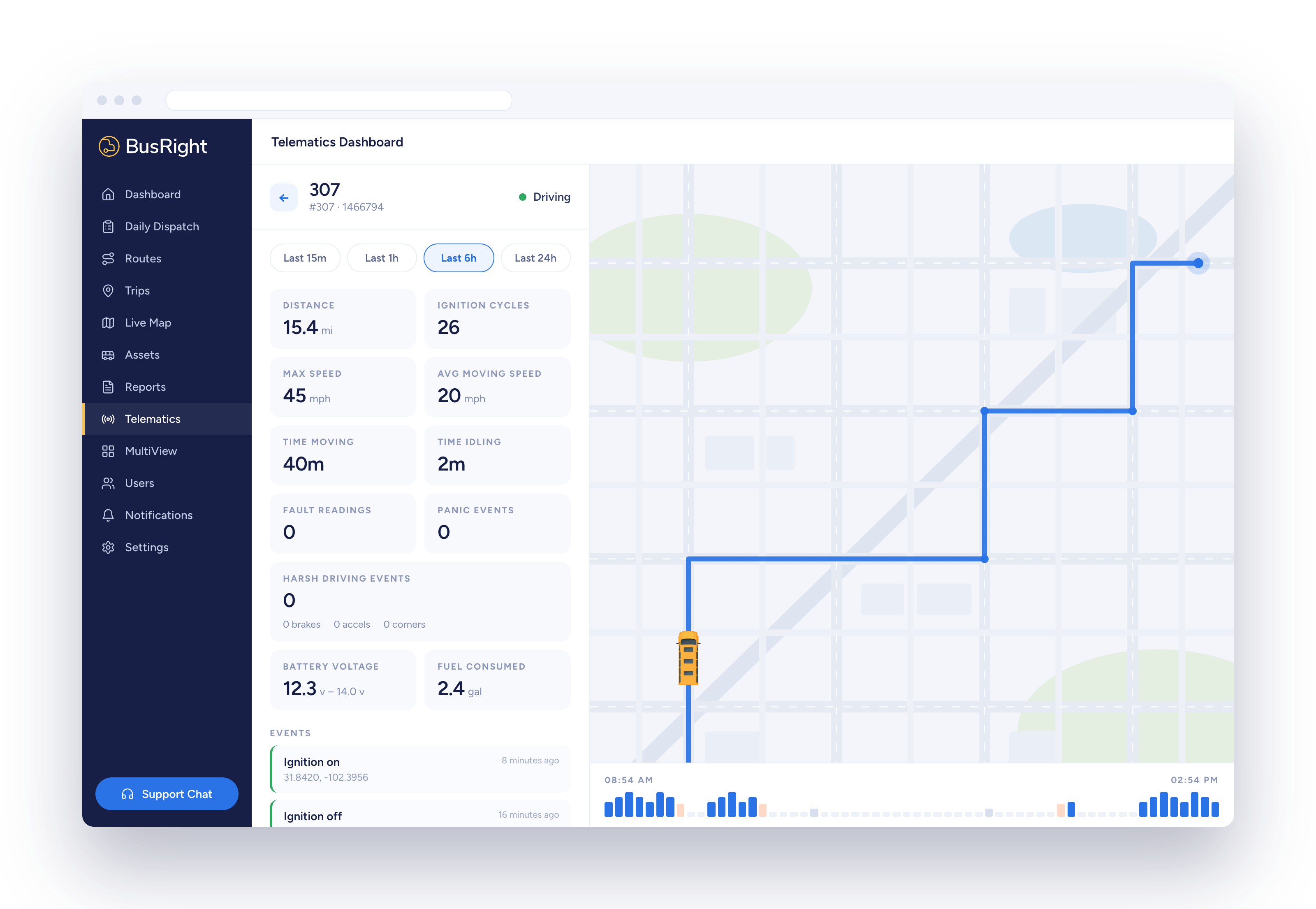 The BusRight platform open in a browser, showing telematics vehicle locations across a district map.