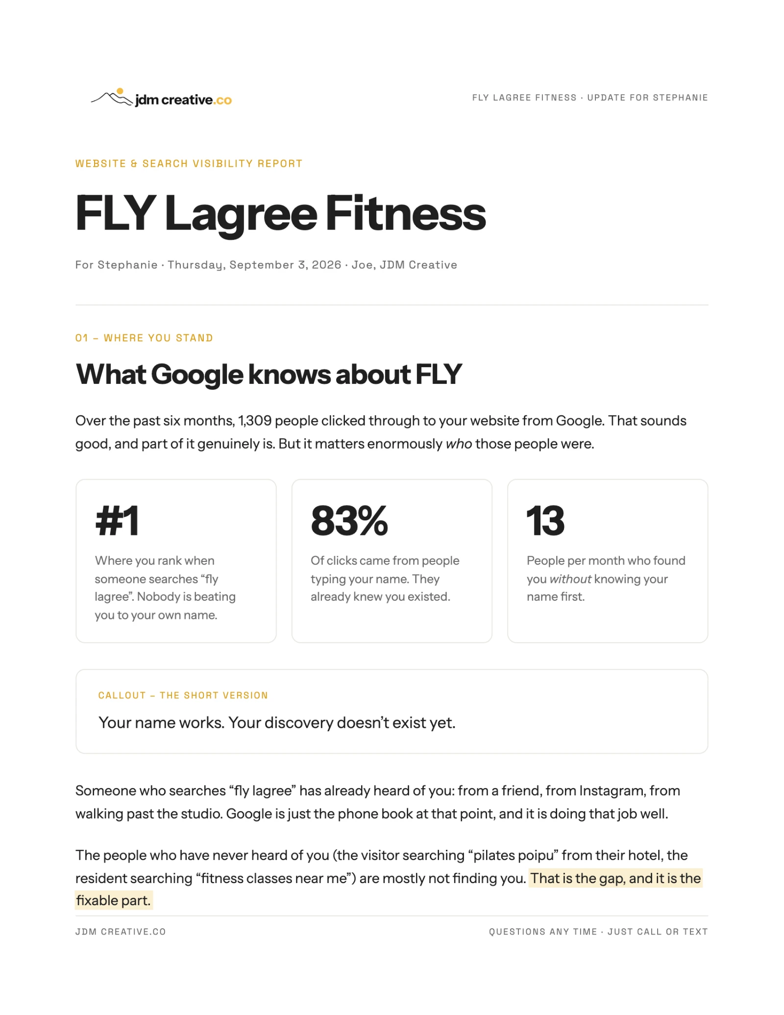 Page one of the search visibility report for FLY Lagree Fitness, showing a number one ranking for their own name, 83 percent of clicks from branded searches, and 13 new visitors a month