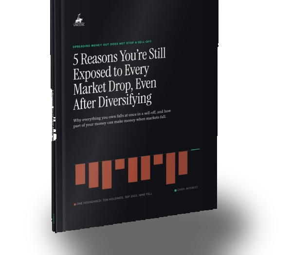 Cover of the guide 5 Reasons You're Still Exposed to Every Market Drop, Even After Diversifying