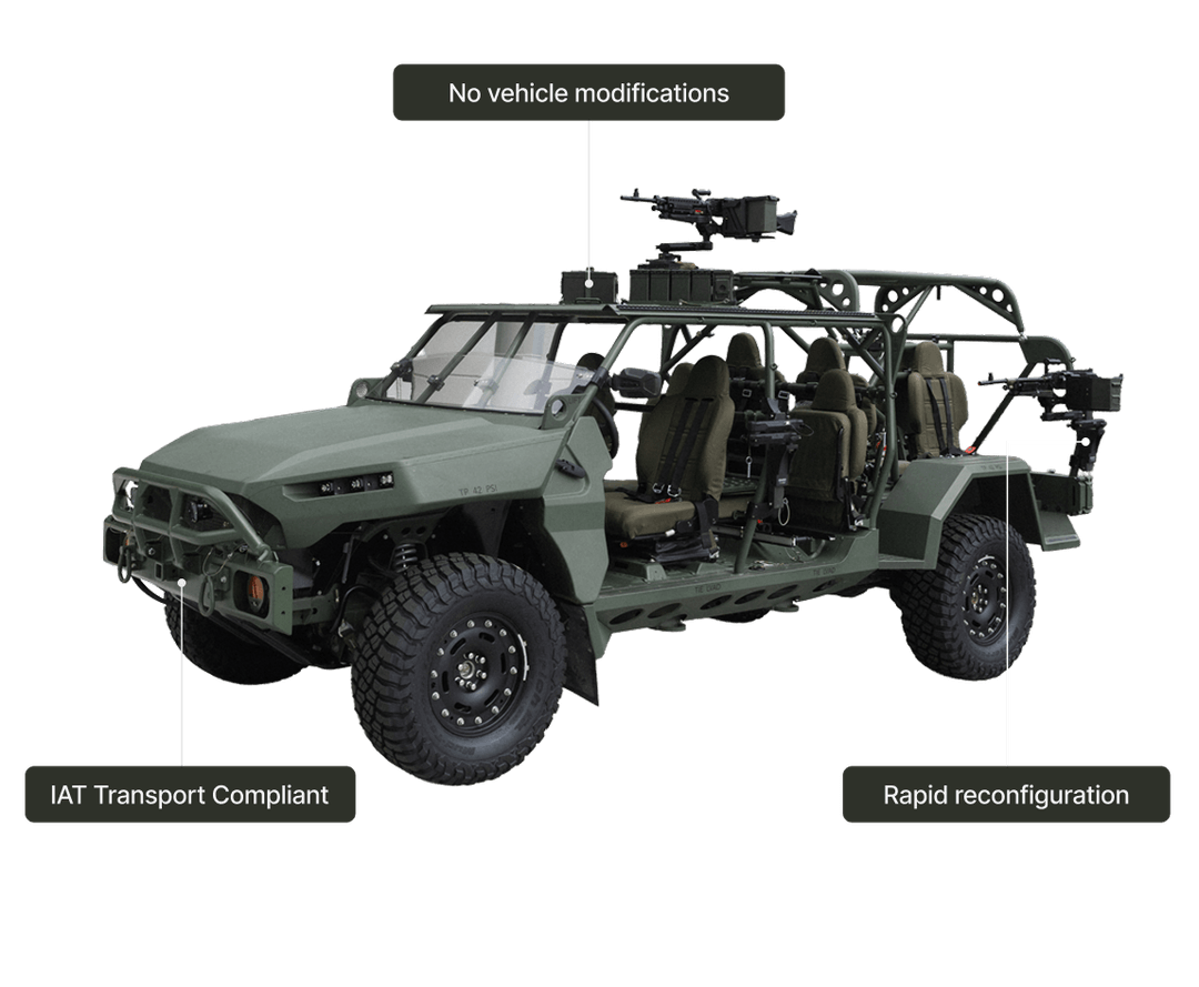 Commando Kits | Bolt-On/Bolt-Off ISV Modular Tactical Upgrades