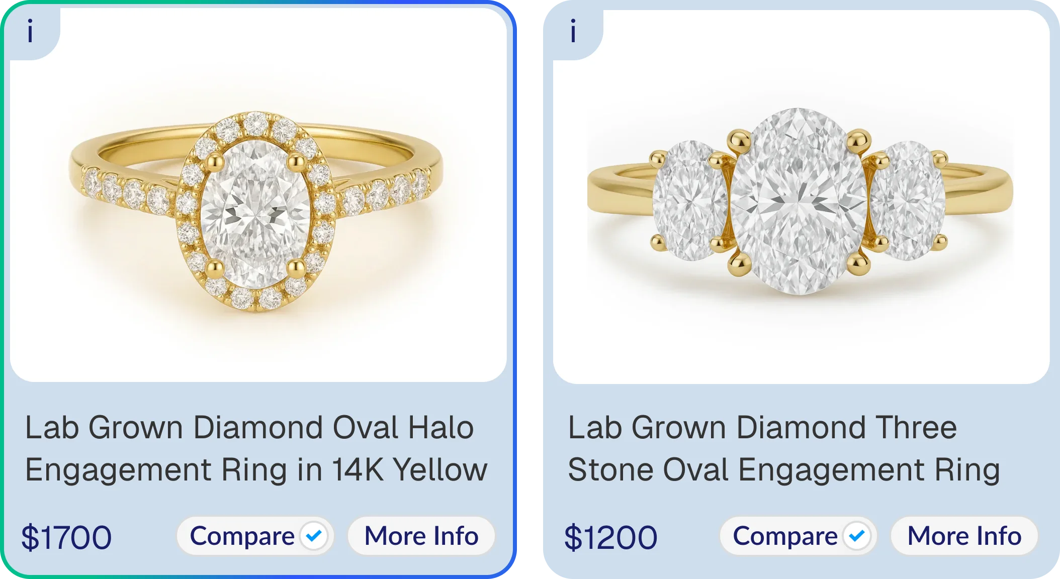 Picture Data product comparison view