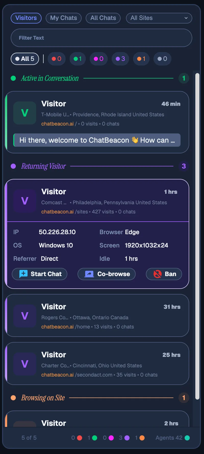 ChatBeacon live visitor console — visitors sorted into active, returning, and browsing lanes with one-click chat and co-browse
