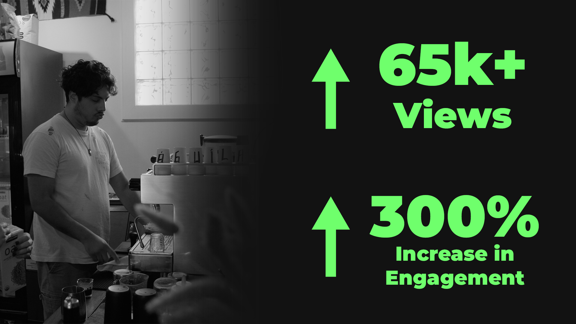 Aguila Coffee Social Media Growth