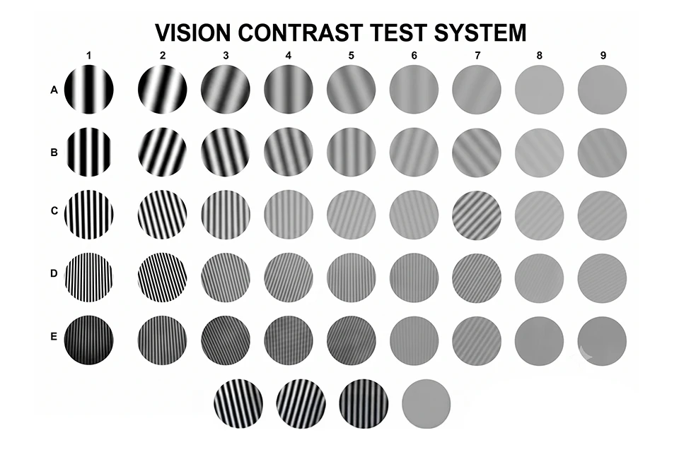 Infográfico comparativo mostrando um olho com cristalino opaco (catarata) e um olho com lente intraocular implantada recuperando a visão