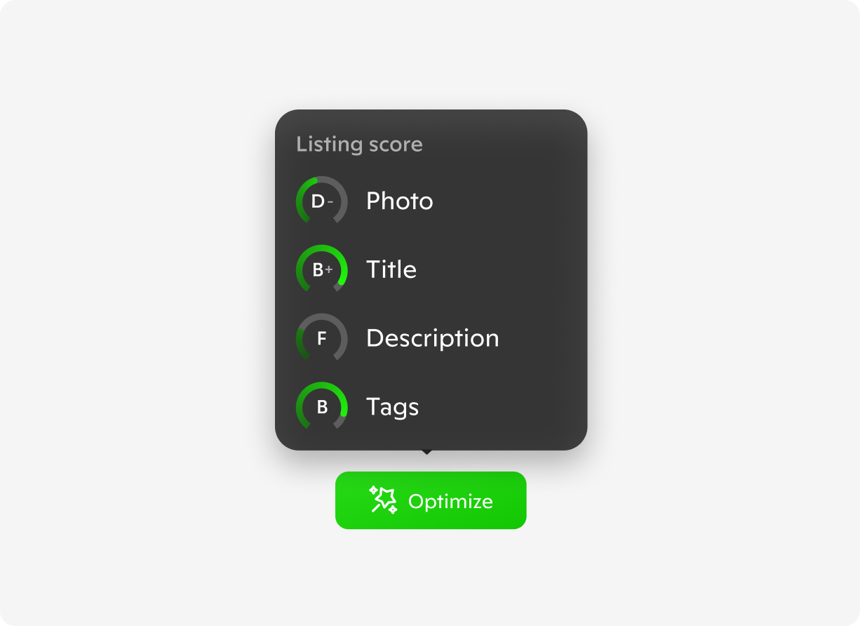 Listing score panel showing grades for Photo D-, Title B+, Description F, and Tags B, above a green Optimize button.