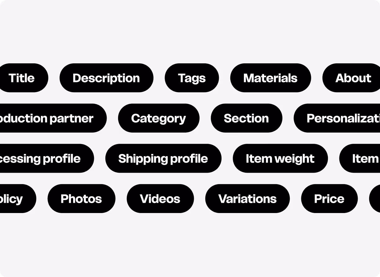 Listing score panel showing grades for Photo D-, Title B+, Description F, and Tags B, above a green Optimize button.