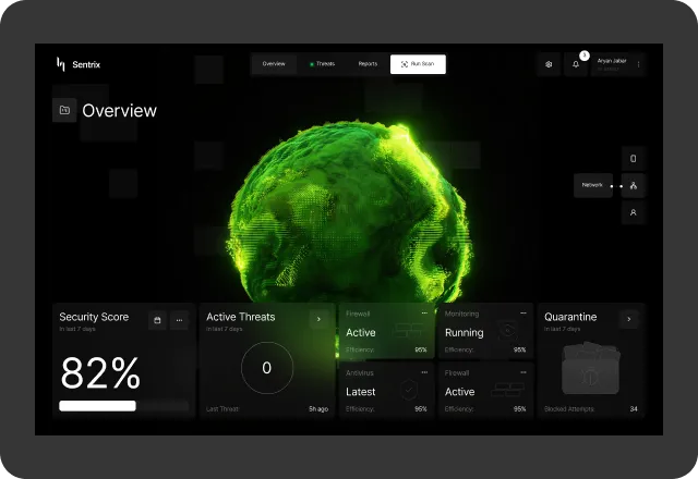 Cybersecurity dashboard with a green digital globe at center showing overview data including an 82% security score, zero active threats, running monitoring, active firewall, and 34 quarantined blocked attempts.