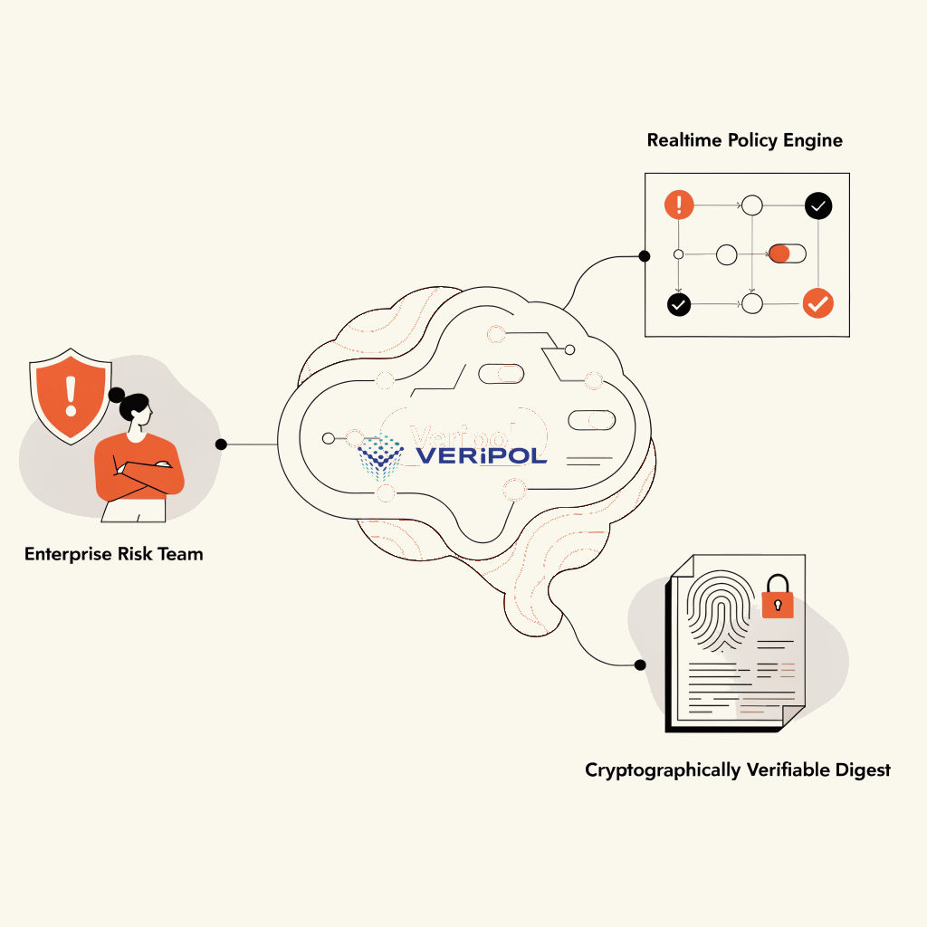 Veripol feeds into risk platform