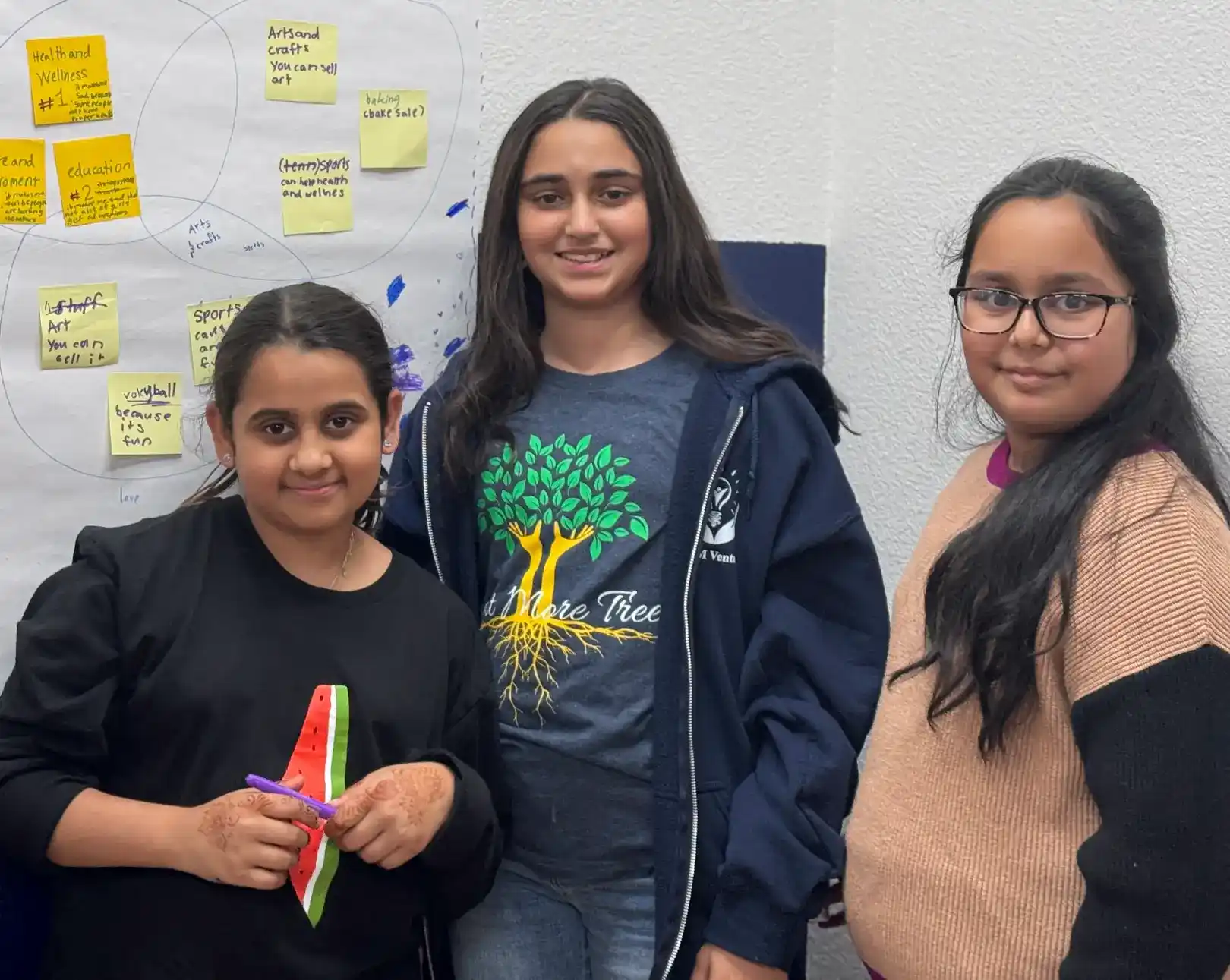 three teenage girls presenting a project in front of a whiteboard with sticky notes