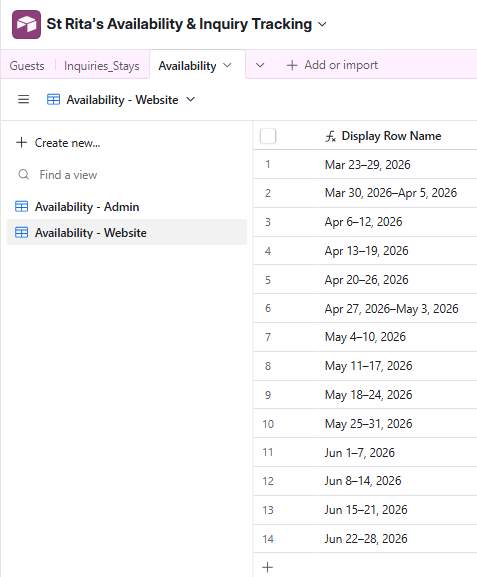 Airtable interface showing St Rita's Availability & Inquiry Tracking with a table listing date ranges from March 23 to June 28, 2026.