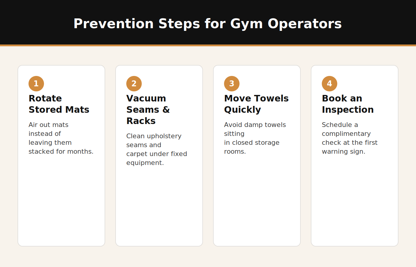 Infographic listing prevention steps for gym operators against fabric pests in Dubai