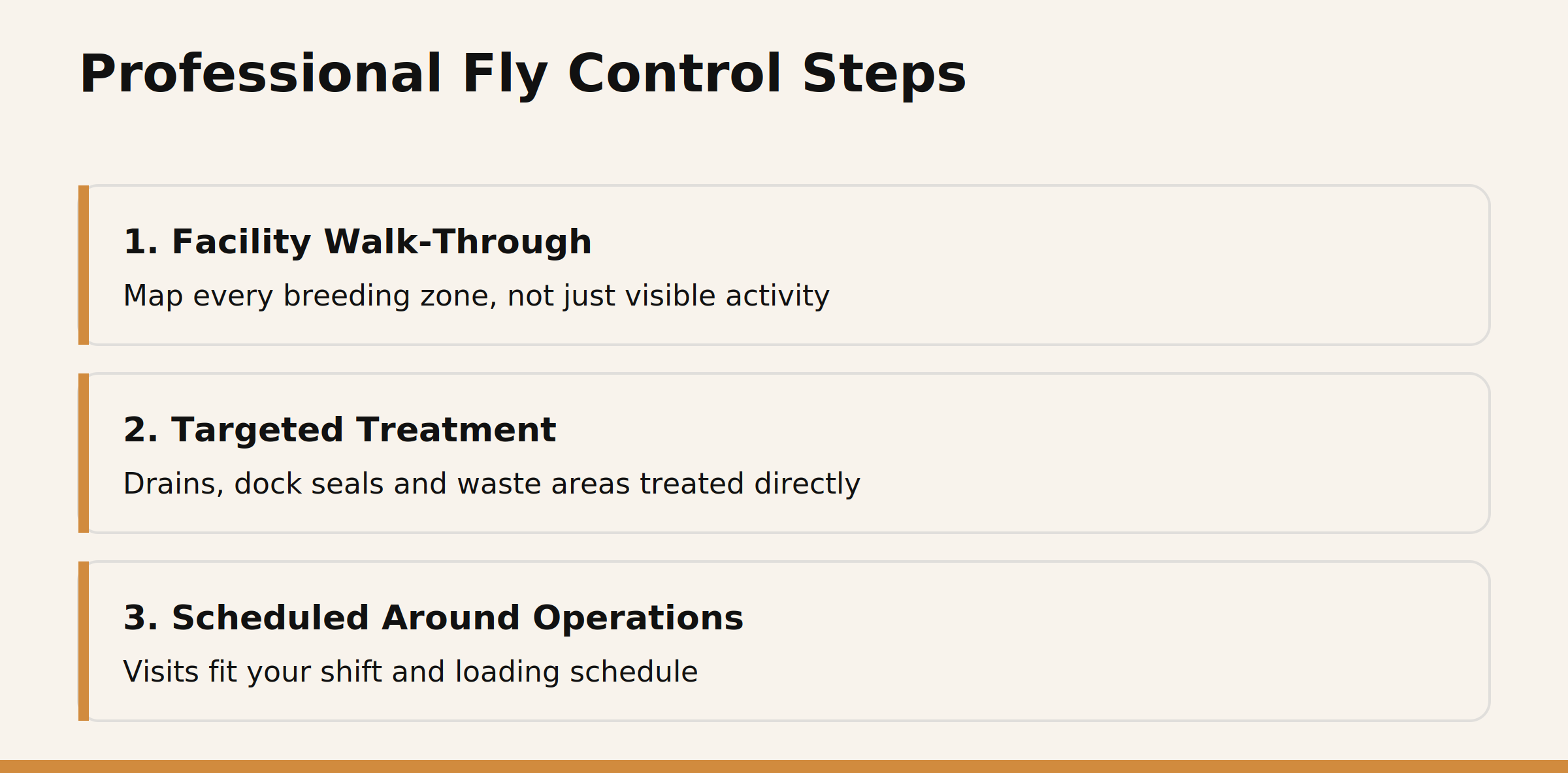 Three steps in professional fly control for warehouses