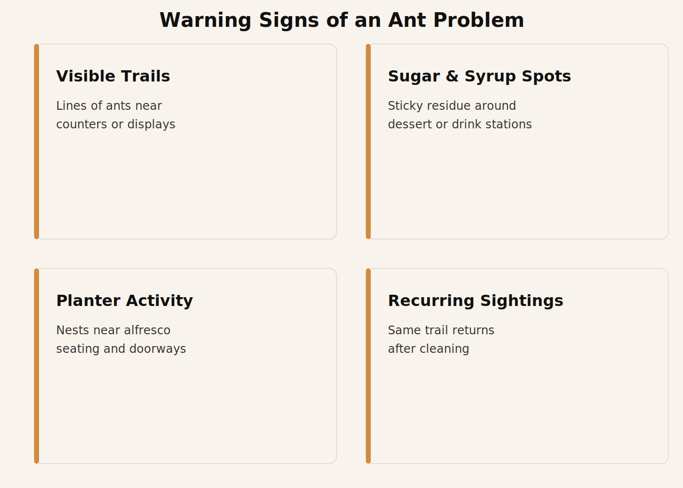 Warning signs of an ant problem in a Dubai restaurant or cafe
