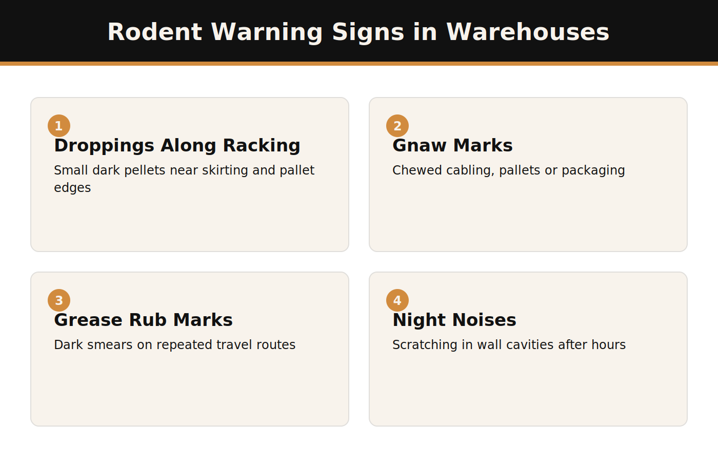 Rodent warning signs in Dubai warehouses infographic