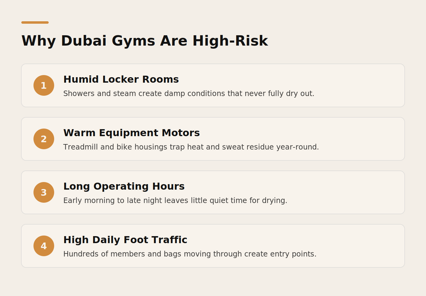Why Dubai gyms are high-risk for cockroaches: humidity, showers, equipment heat and long operating hours