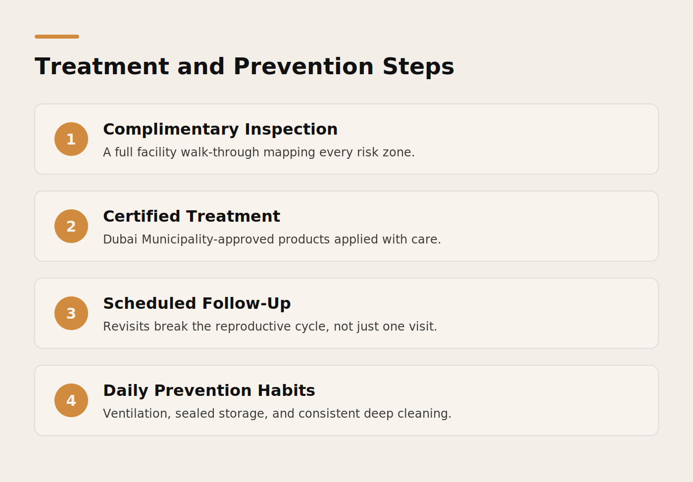 Commercial cockroach treatment and prevention steps for Dubai gyms, book a complimentary inspection via WhatsApp
