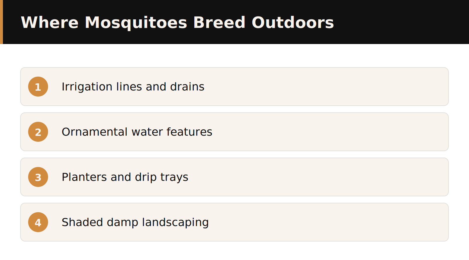 Where mosquitoes breed in Dubai community and retail outdoor spaces infographic