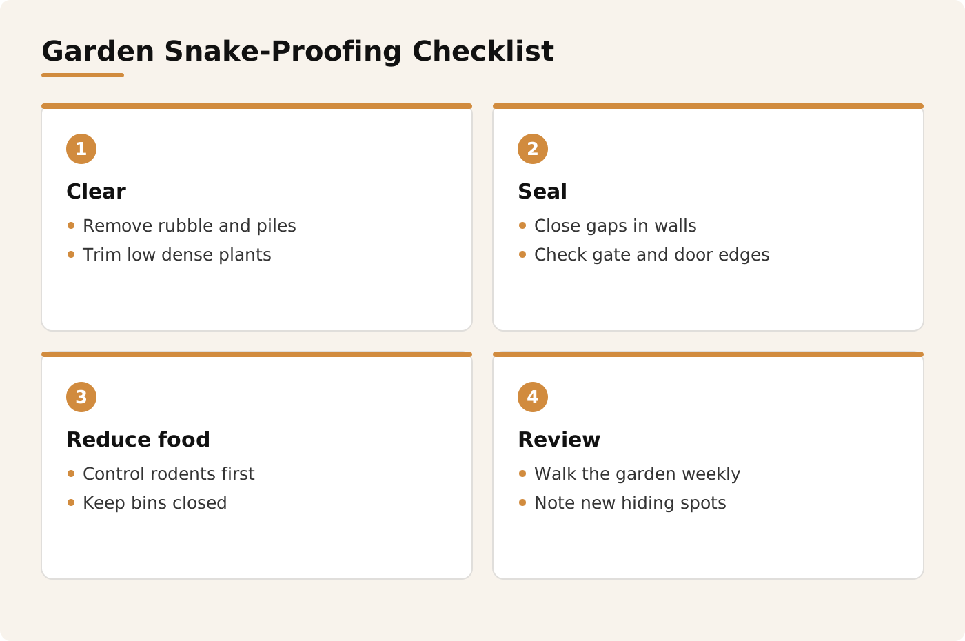Garden snake-proofing checklist for villas