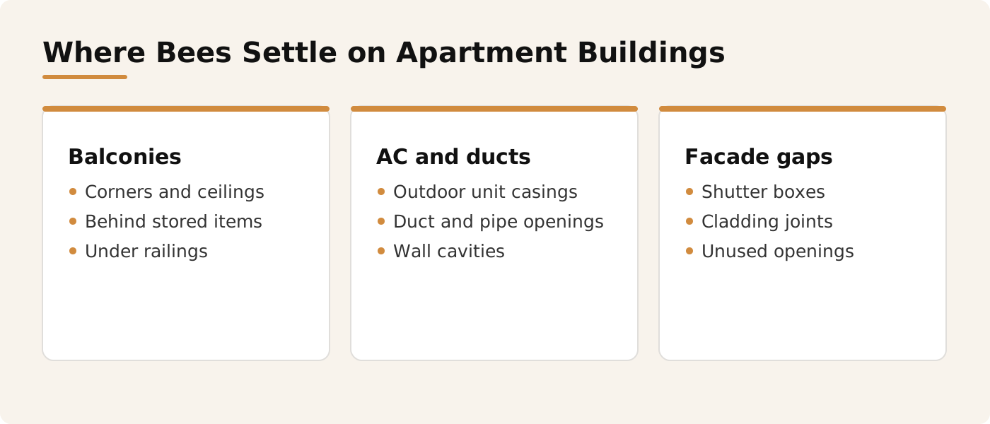 Where bees settle on apartment buildings