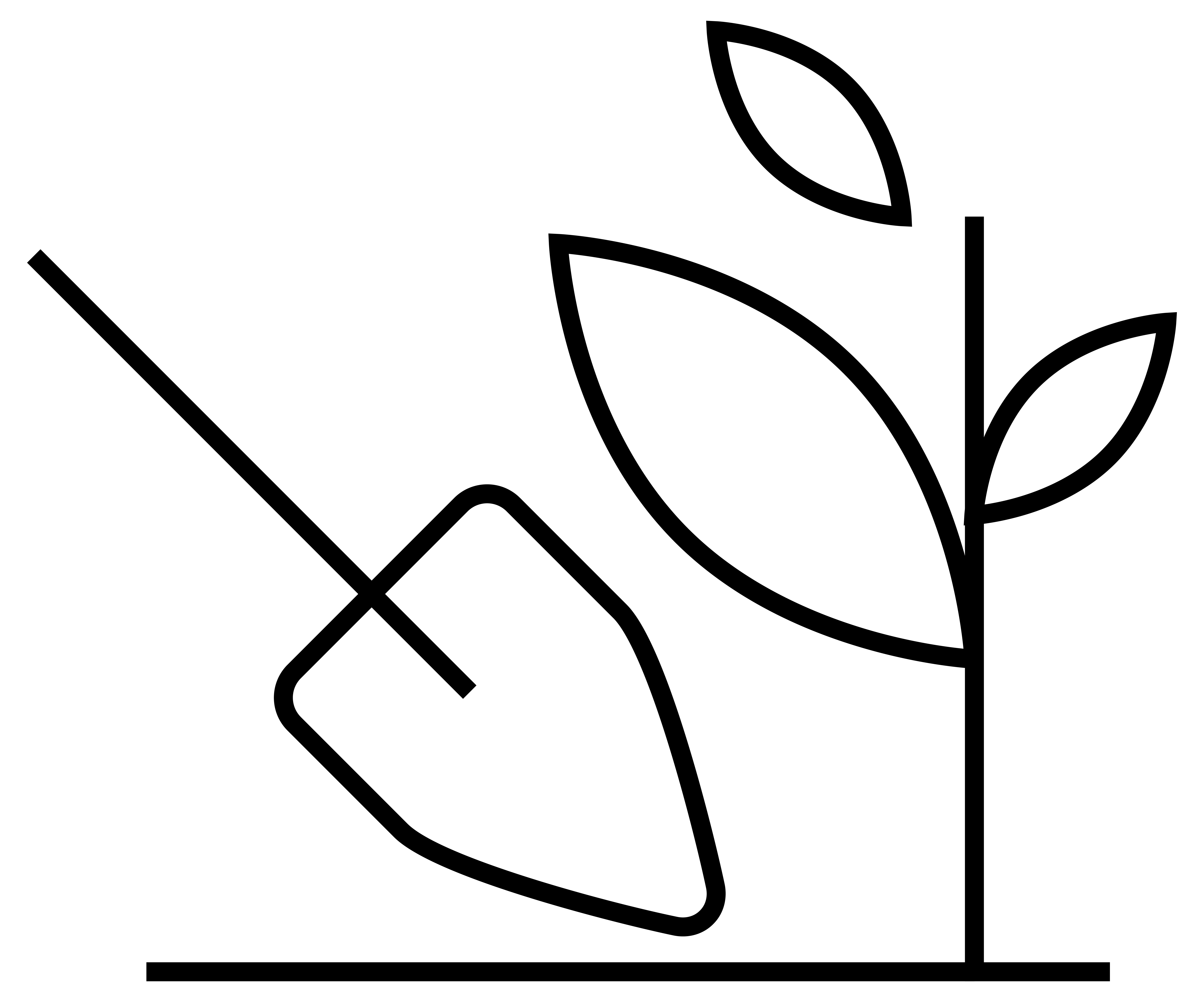 Agriculture