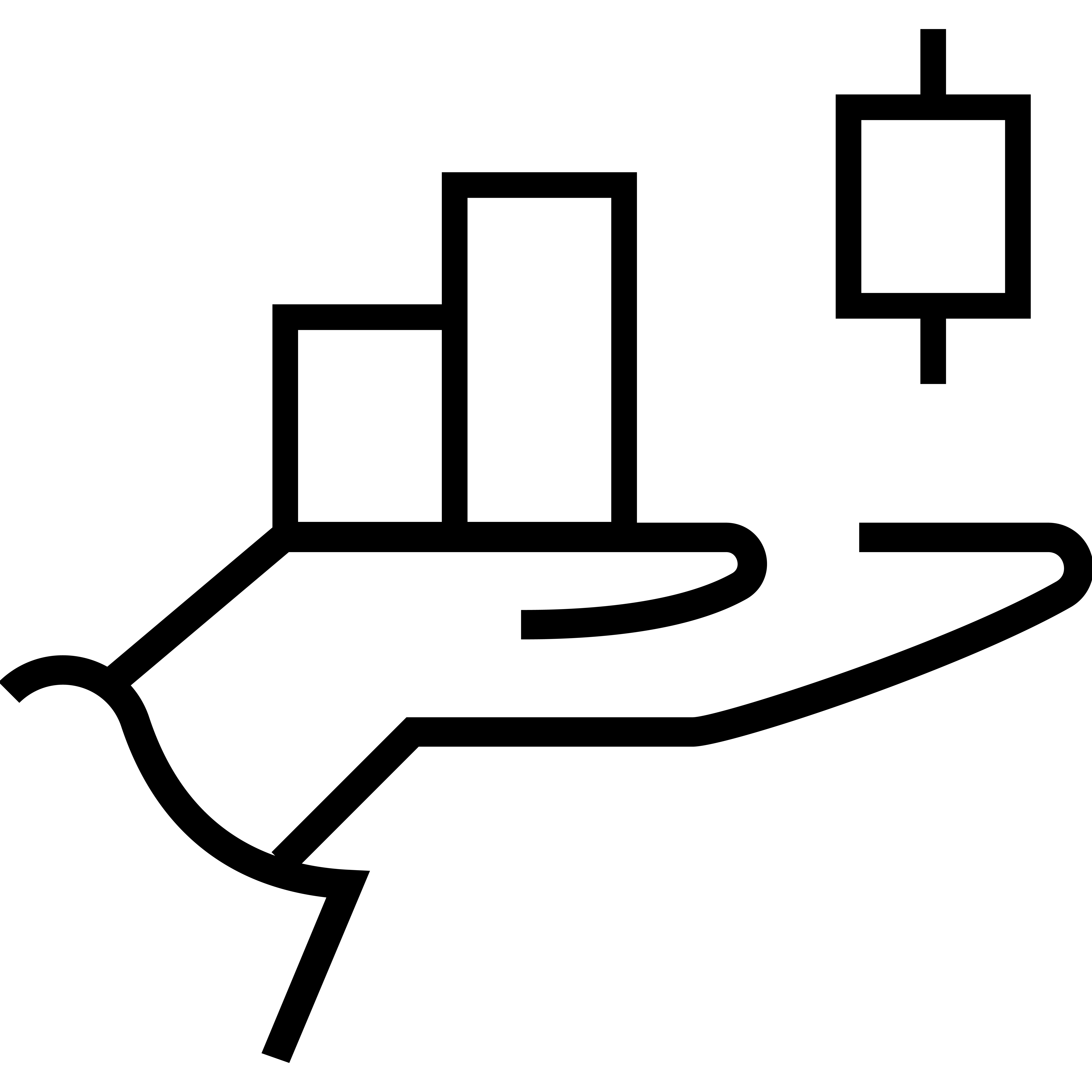 Financial Services
