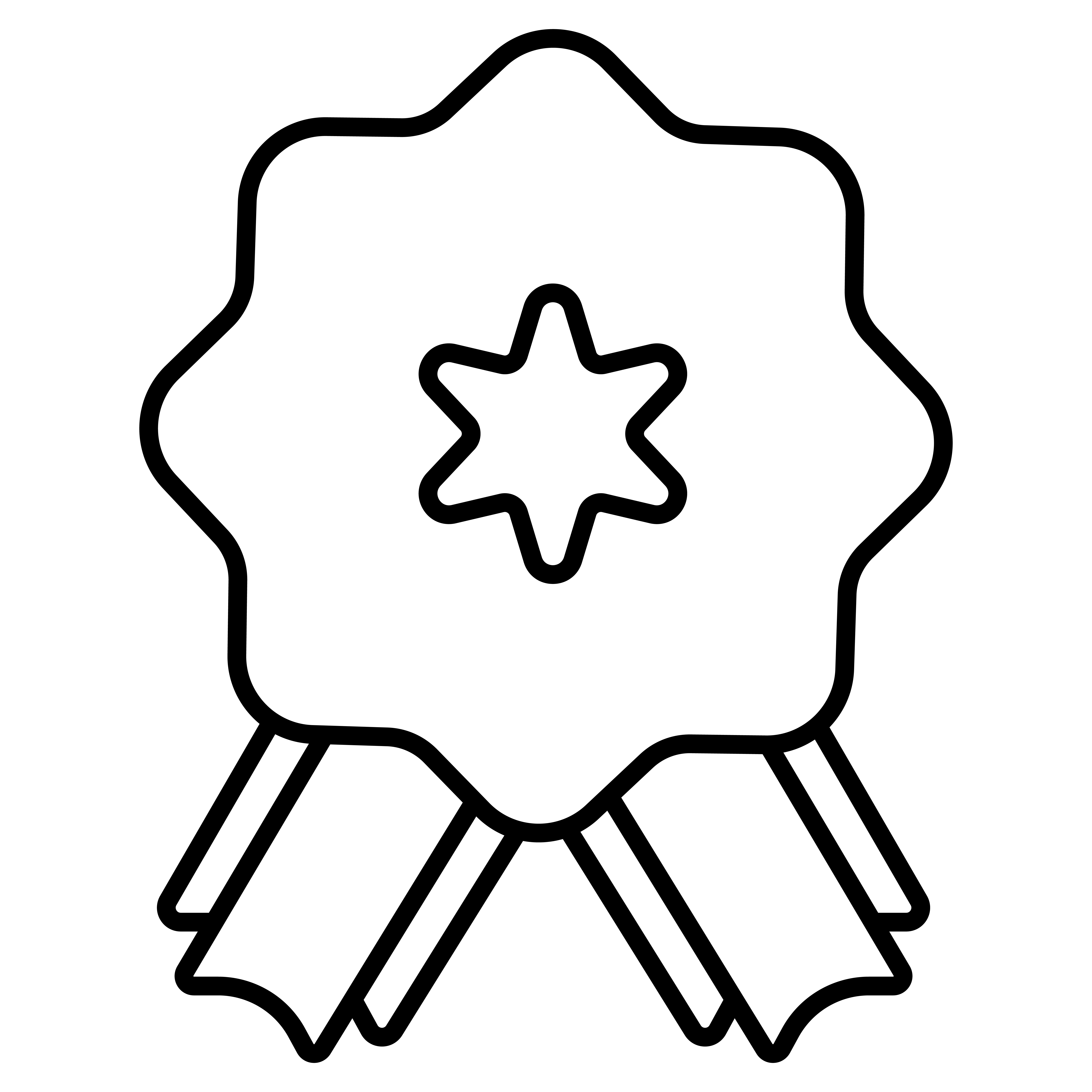 Trust Services